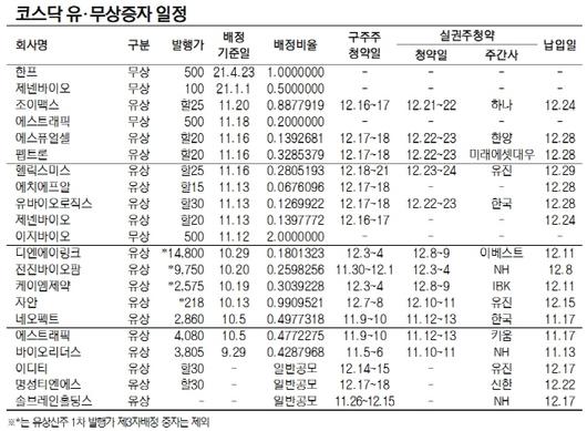 서울경제