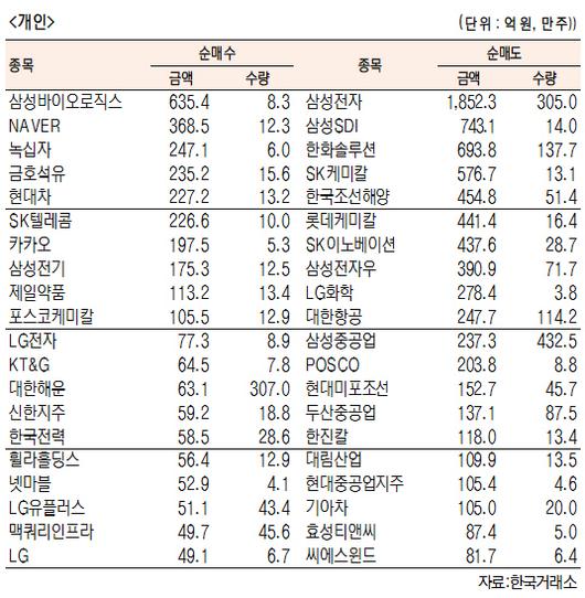 서울경제