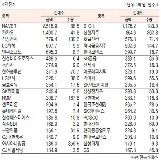 서울경제