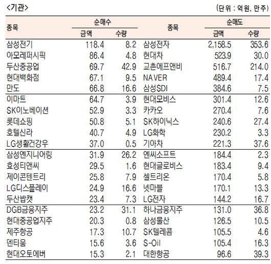 서울경제