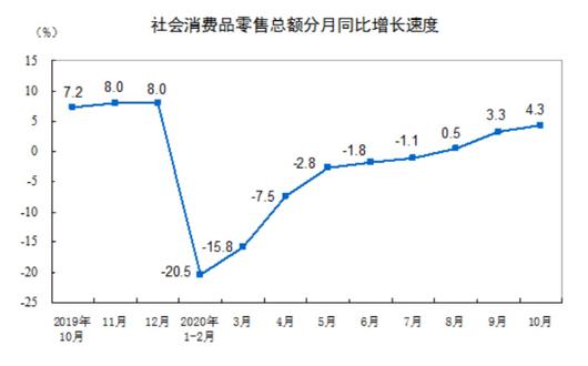 서울경제