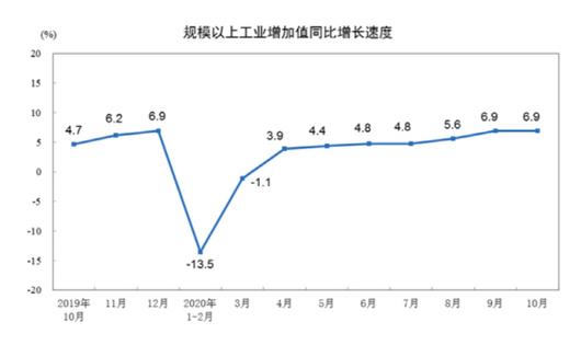 서울경제