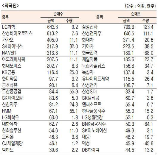 서울경제