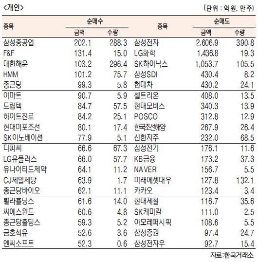 서울경제