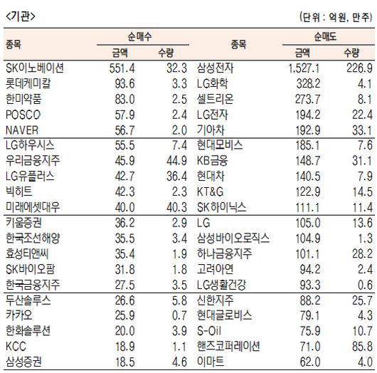 서울경제