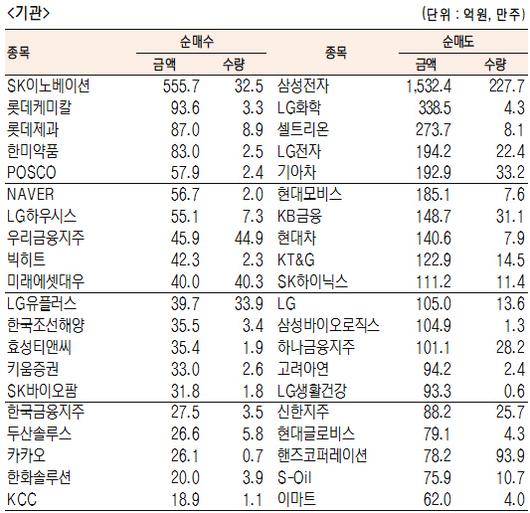 서울경제