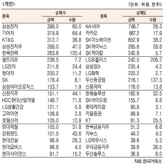 서울경제