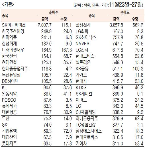 서울경제