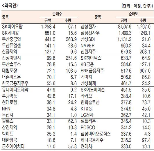 서울경제