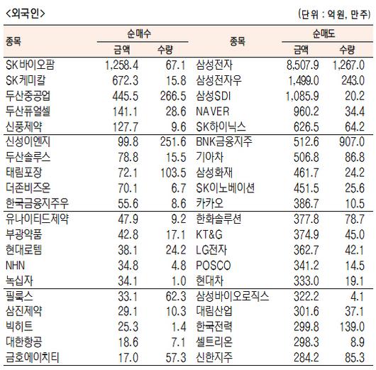 서울경제