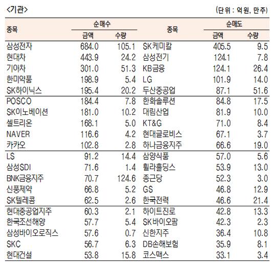 서울경제