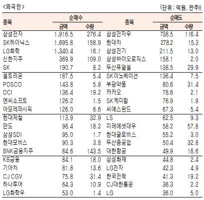 서울경제