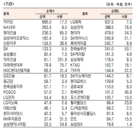 서울경제