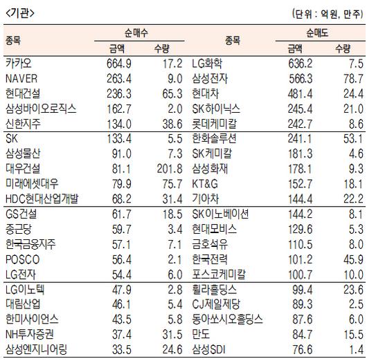 서울경제