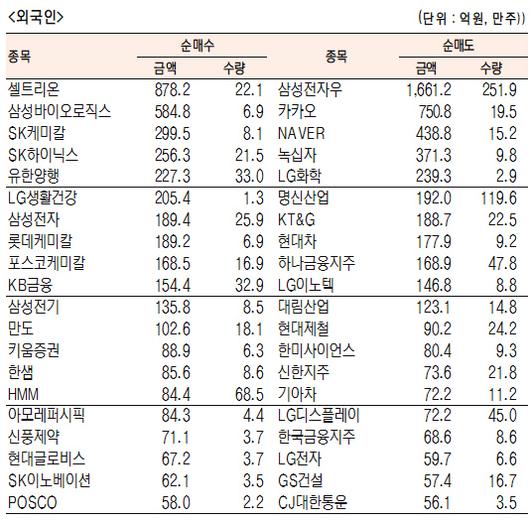 서울경제