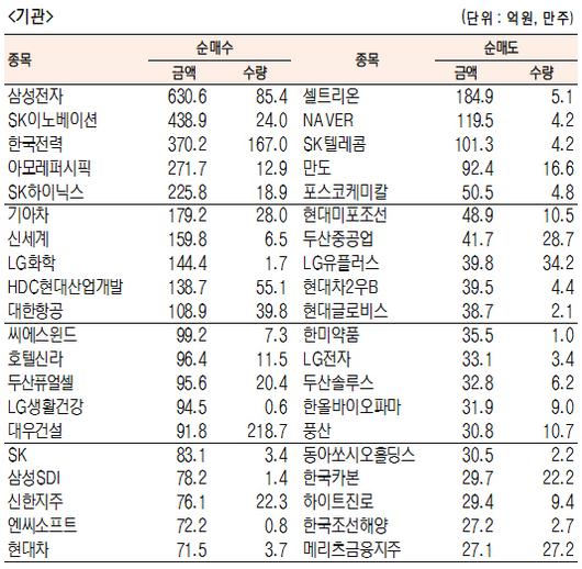 서울경제