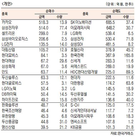 서울경제