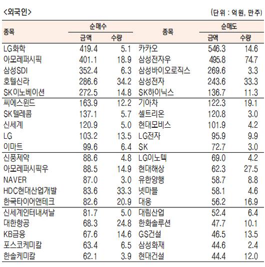 서울경제