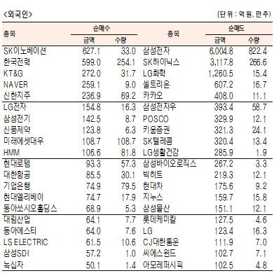 서울경제