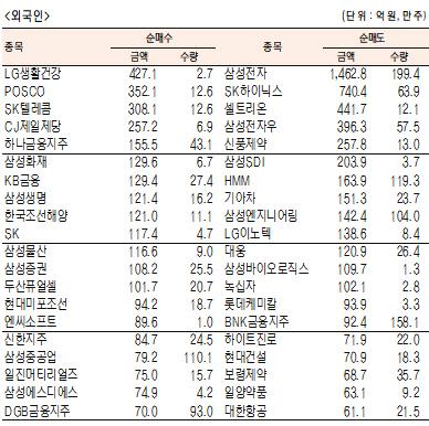 서울경제