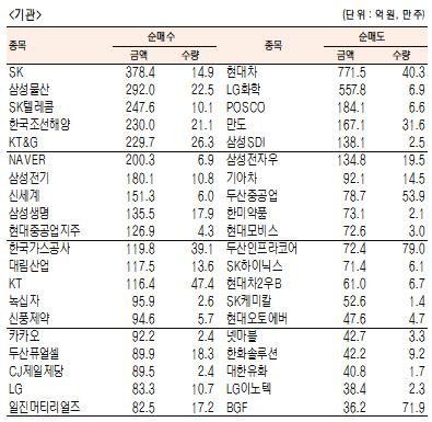 서울경제