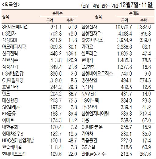 서울경제