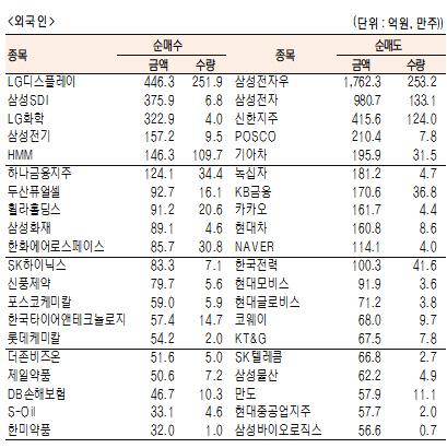 서울경제