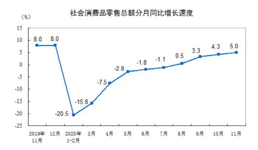 서울경제