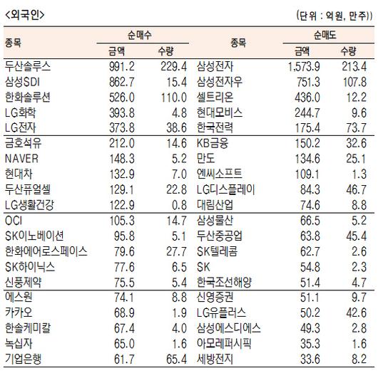 서울경제