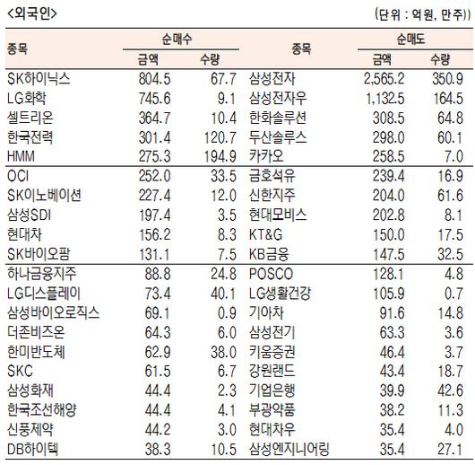 서울경제