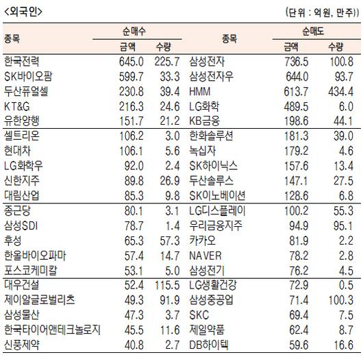 서울경제