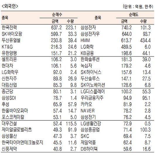 서울경제