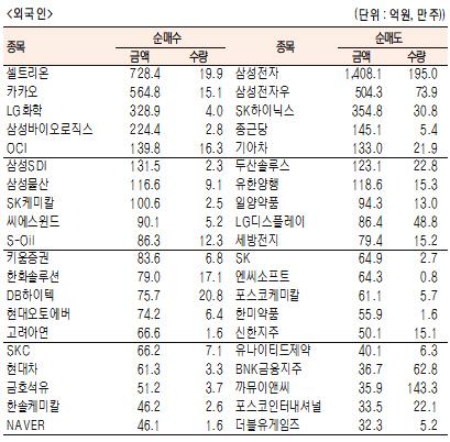 서울경제