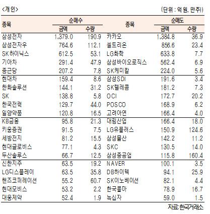 서울경제