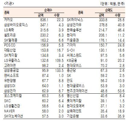 서울경제