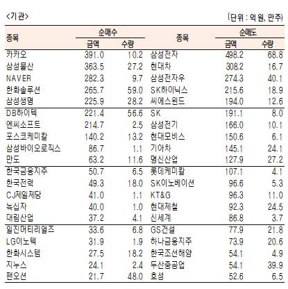 서울경제