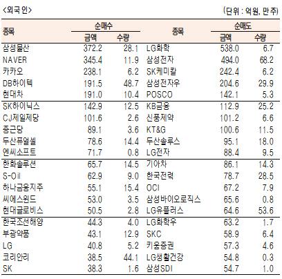 서울경제