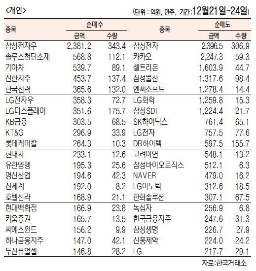 서울경제