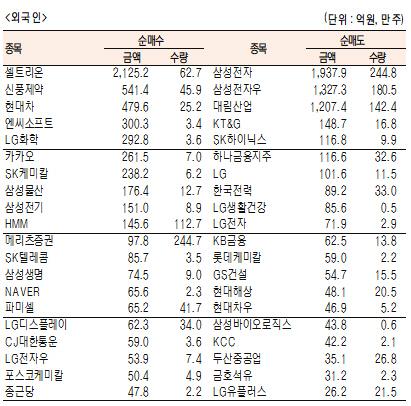 서울경제