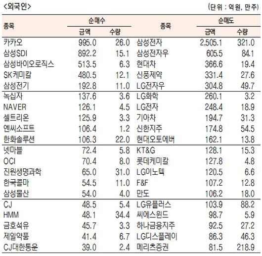 서울경제