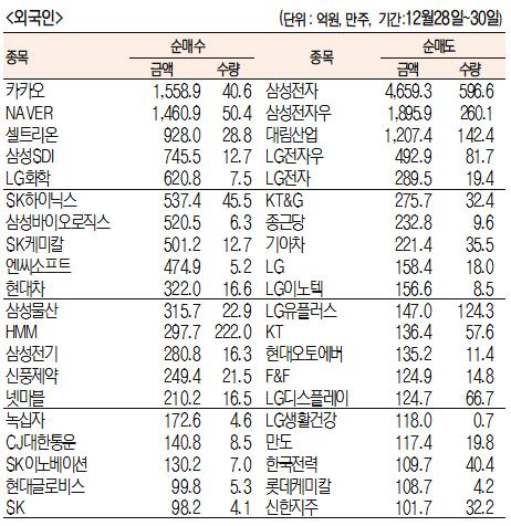 서울경제