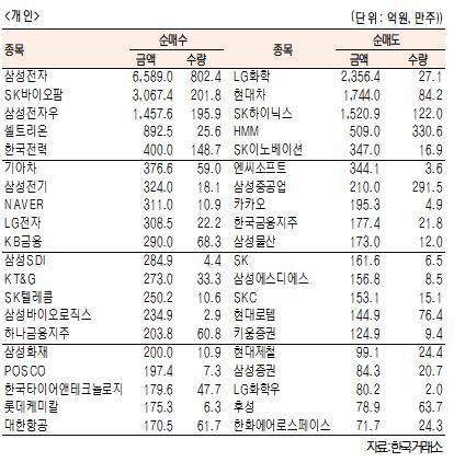 서울경제