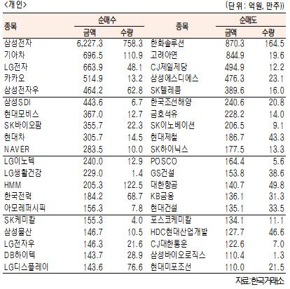 서울경제