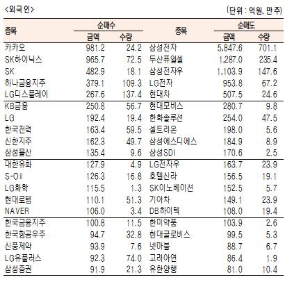 서울경제