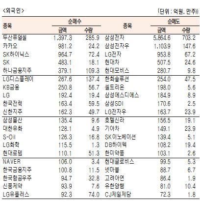 서울경제