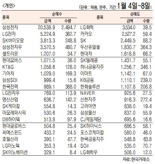 서울경제