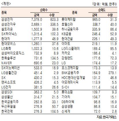 서울경제