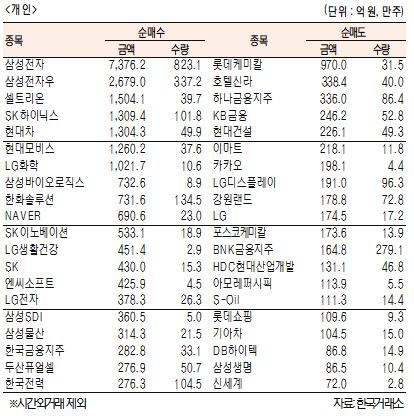 서울경제