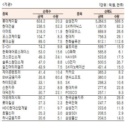 서울경제