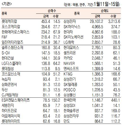 서울경제